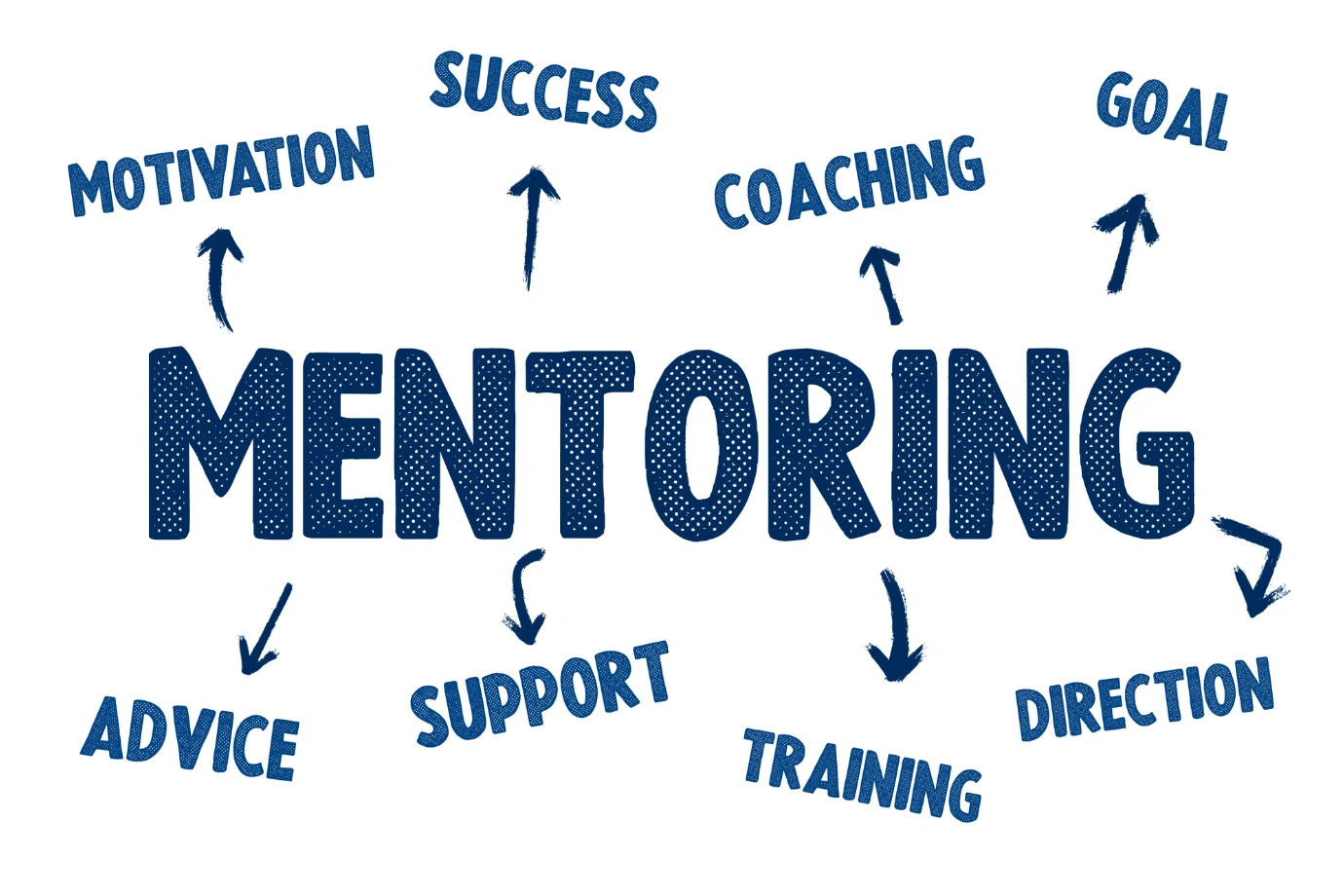 Neet coaching hyderabad